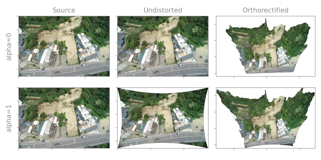../../_images/alpha_plot.webp